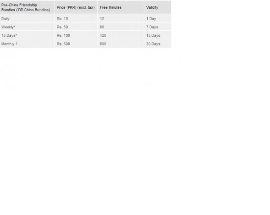 Zong China Call Rates
