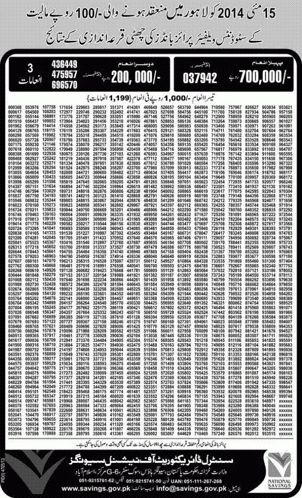 Prizebond result Rs 100 Student Welfare 15-5-2014