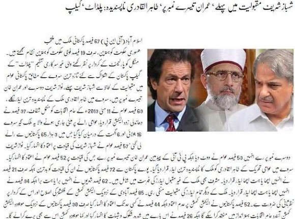Gallup Poll Results August 2014 about Pakistani Politics