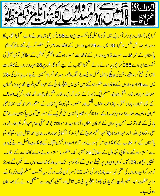 NA 258 By election date 22 November 2016 - 26 Candidates Papers accepted