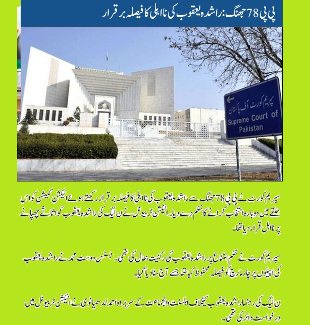 pp-78-jhang-mpa-rashida-yaqoob-disqualified-by-supreme-court-ordered-by-election
