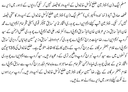 Expected Zila Council Chairman of Khanewal District
