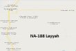 NA 188 Layyah Google Area Location Map Election 2018 National Assembly constituency (Halqa)-min